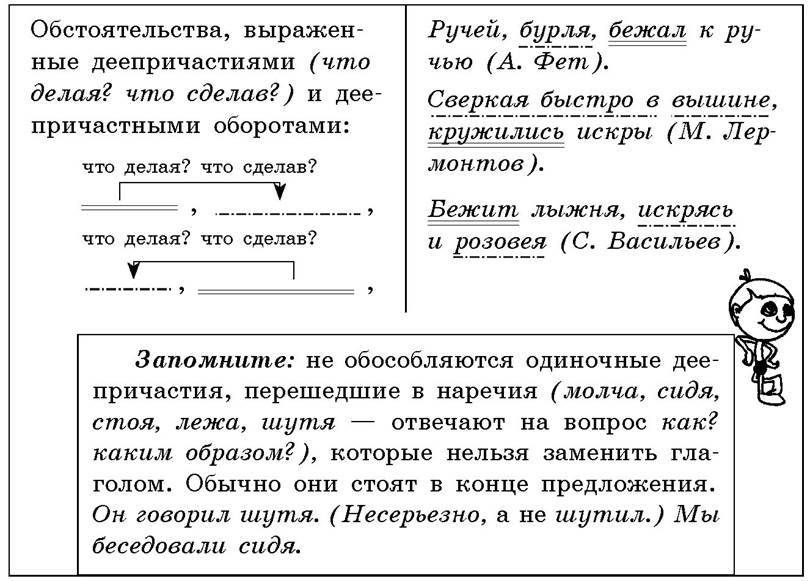 Схемы предложений с уточняющими членами. Причины обособления членов предложения. Найти и подчеркнуть обособленные уточняющие члены предложения. Уточняющие члены предложения из художественной литературы. Уточняющие чл предложения в литературе.
