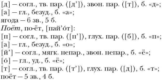 разбор слова ракета