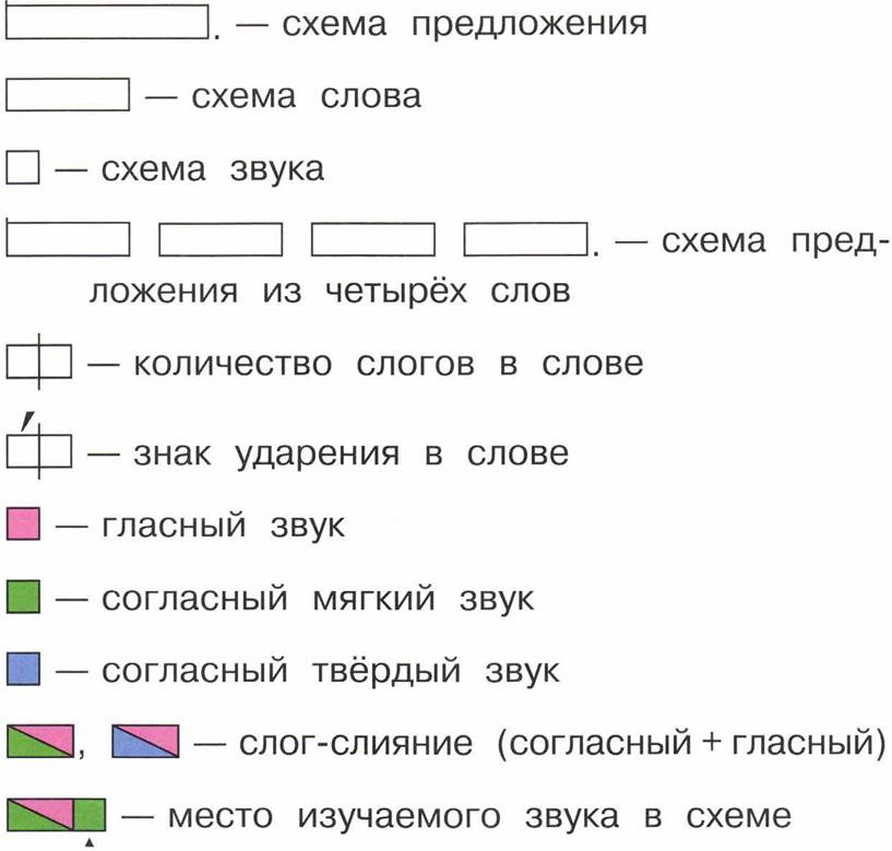 Внимание схема слов